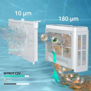 Robot piscine sans fil Wybot C2 Vision avec vision IA - Garantie 3 ans (2)