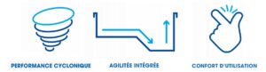 Robot électrique Zodiac CNX 40 IQ - (2)