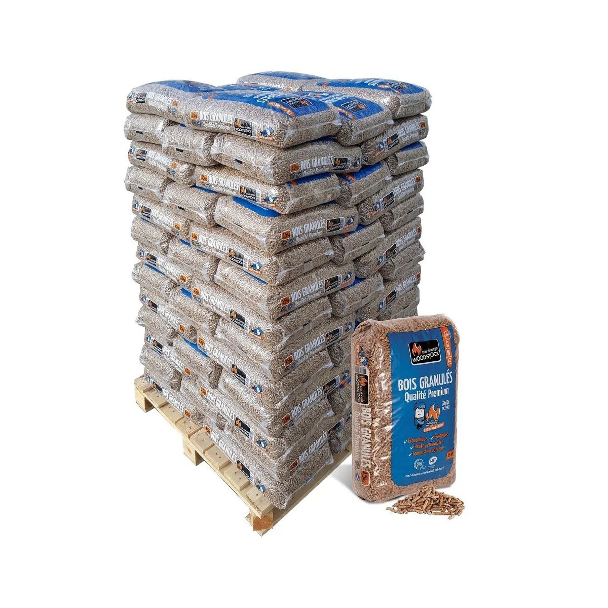 Granulés de Bois WOODSTOCK – Qualité Premium – Palette de 78 Sacs de 15 kg – 100% Bois Vierge