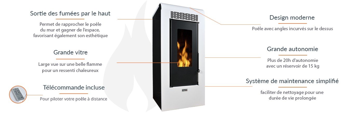 Poêle à granulés Vulcano SMS - 9 Kw (4)