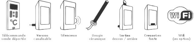 Poêle à granulés étanche (sortie dessus concentrique) - MEO - 8 Kw (13)