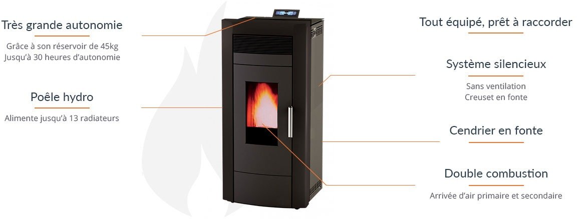 Poêle à granulés hydro Baracuda Commo plus - 21 Kw (9)